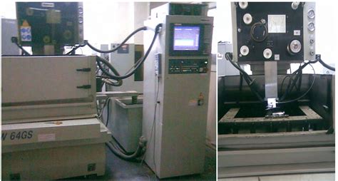 cnc wire cut|Promatex, Inc. Information .